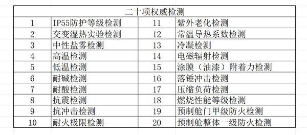 110KV预制舱(图1) 110KV预制舱(图1)